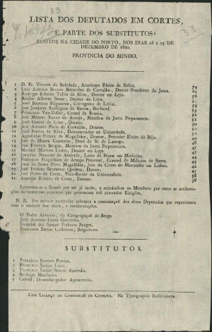 Lista dos deputados em cortes, e parte dos substitutos, eleitos na cidade do Porto, nos dias 28 e 29...