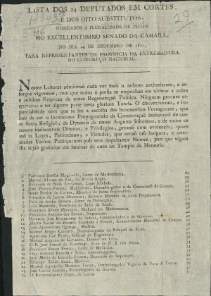 Lista dos 24 deputados em Cortes, e dos oito substitutos nomeados á pluralidade de voto... para repr...