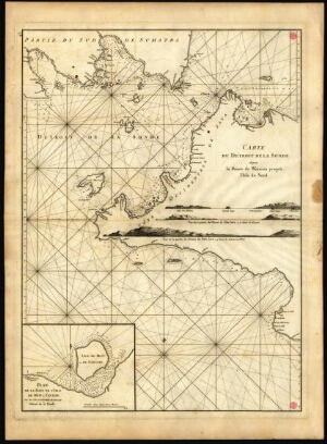Carte du détroit de la Sonde depuis la Point de Winerou jusqu'á l'isle du Nord