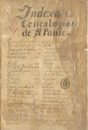 Libro de Linage[n]s de España
