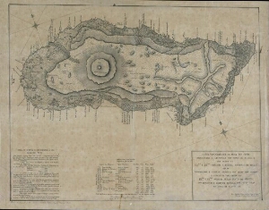 Carta topographica da Ilha do Pico