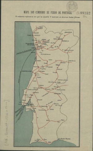 Mapa dos caminhos de ferro de Portugal