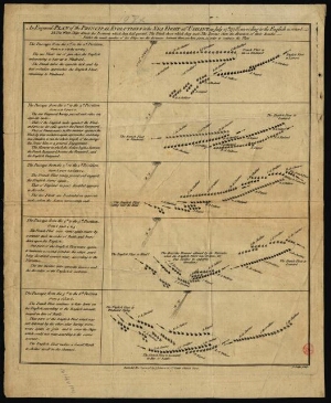 An engraved plan of the principal evolutions in the Sea Fight off Ushant on July 27th. 1778 accordin...
