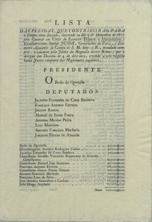 Lista das pessoas, que contribuirão para o Emprestimo forçado, decretado no dia 3 de Dezembro de 180...