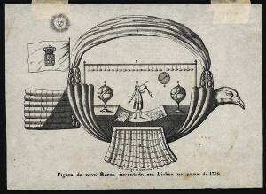 Figura da nova barca inventada em Lisboa no anno de 1709