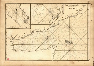 Carte de l'entrée du Golfe de la Mer Rouge