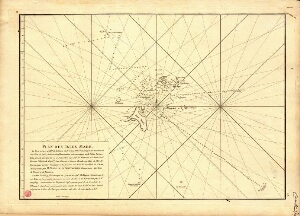 Plan des Isles Mahé