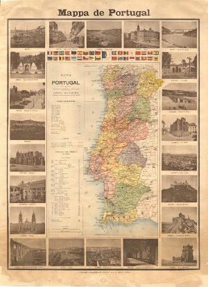 Mappa de Portugal com a rede completa dos Caminhos de Ferro Portuguezes