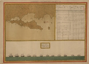 [Mapa da Ilha de Santa Catarina].Mapa das naus e fragatas de guerra portuguezas q se incorporäo na E...