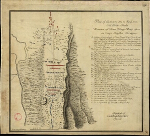 Plan of actionen den 28 Juny 1789 Pa Uddis Malm Wunnen af Hans Kong. Maÿt. öfver en Corps Rÿska Trou...