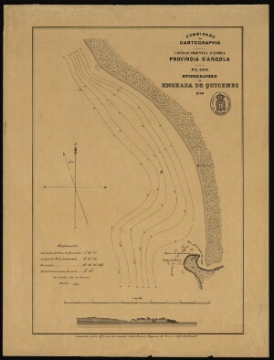 Plano hydrographico da enseada do Quicembo