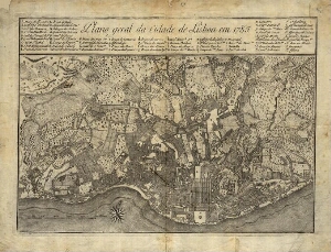 Plano geral da cidade de Lisboa em 1785
