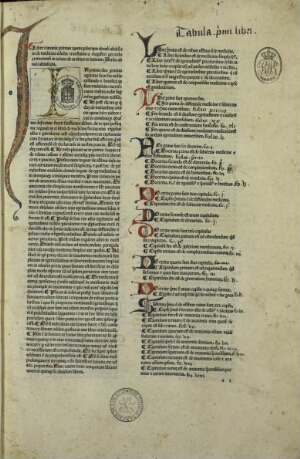 Canon ;De Viribus cordis