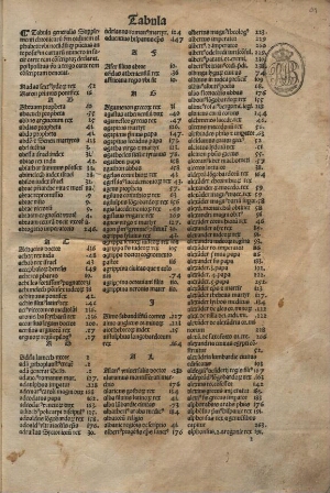 Supplementum chronicarum